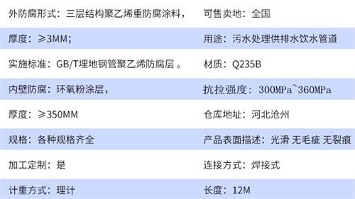 江西给水tpep防腐钢管厂家参数指标